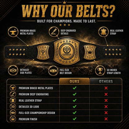Customized Championship Belt – Personalized Title Belt